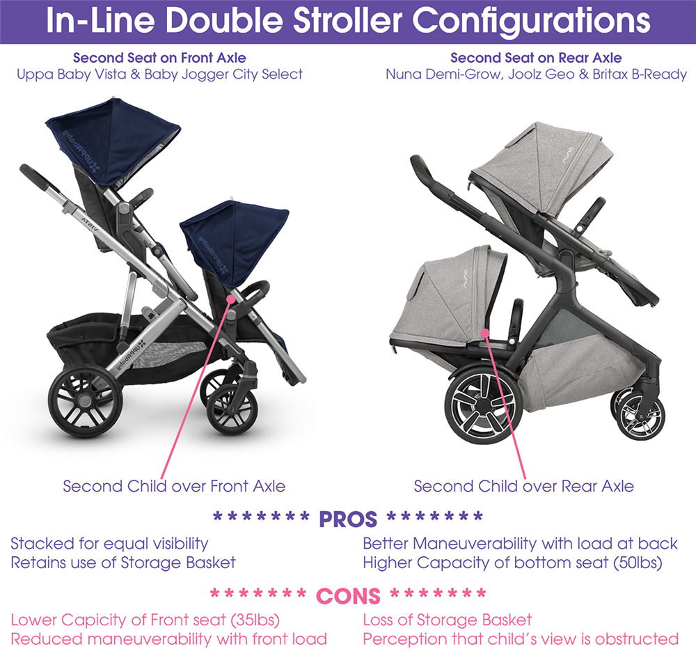 double stroller stacked