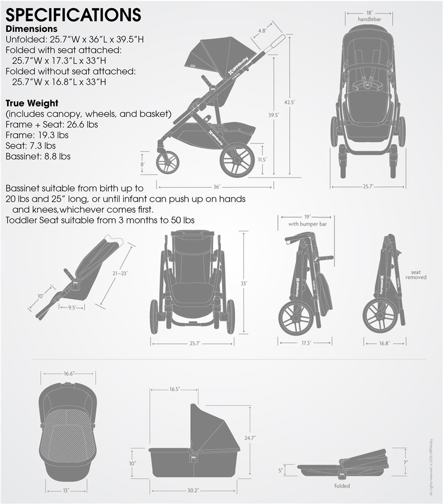 uppababy stroller dimensions