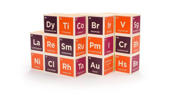 Periodic Table Blocks