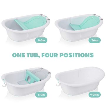 Picture of 4-in-1 Grow-With-Me Bath Tub - by Frida Baby