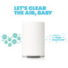 Picture of Air Purifier - by Frida Baby