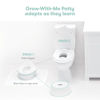 Picture of All-In-One Potty Kit | by Frida Baby