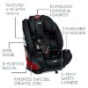 Picture of One 4 Life Click-Tight All in One Carseat - Onyx