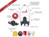 Picture of Rockit USB Rechargeable 2.0 - The Award-Winning Stroller Rocker