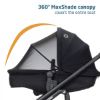 Picture of Tayla Max Stroller - Onyx Wonder | by Maxi-Cosi