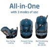 Picture of Emme 360 Degree Rotating All-In-One Carseat - Pacific Wonder | by Maxi Cosi