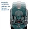 Picture of Emme 360 Degree Rotating All-In-One Carseat - Meadow Wonder | by Maxi Cosi