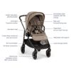 Picture of Swiv Compact Stroller - Cedar  | Nuna