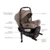 Picture of Pipa Aire RX carseat  + RELX base  - Cedar | by Nuna