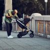 Picture of Spring Stroller Midnight Black on Black | Thule