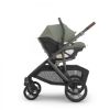 Picture of ARIA V2 - Evelyn - Meadow Green | Uppa Baby