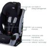 Picture of One4Life Slim ClickTight All-in-One Car Seat - Parchment | Britax Child Safety